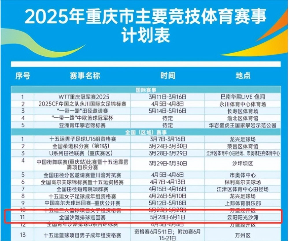 云陽(yáng)縣2025最新人事任免動(dòng)態(tài)