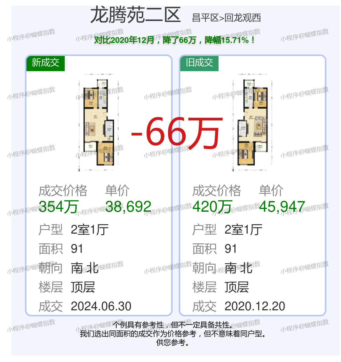 龍騰熙園最新房源，自然美景的輕松探索之旅